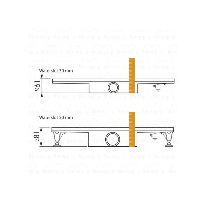 Easy Drain onderdelen Compact SPAMODO2 sifon met waterslot 50mm