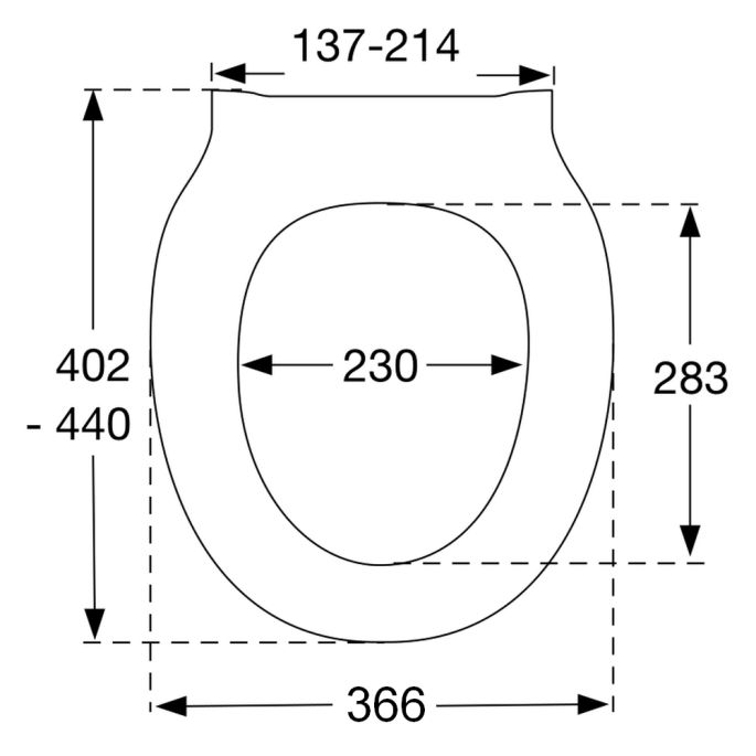 Pressalit Basic Line - UNI 1096000-D7499913 toiletzitting met deksel wit