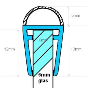 Exa-Lent Universal MON-6 Monstersetje - douchestrippen 5 en 6mm