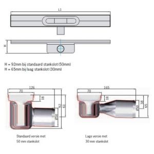 ACO ShowerDrain C 408747 douchegoot 108,5cm zijuitloop