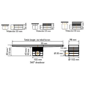 Easy Drain EDMI1200 Multi afvoergoot 120x9.8x2cm zij-uitloop 80-110mm RVS (zonder rooster) (OUTLET)
