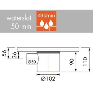 Easy Drain Multi EDMSI-1 sifon zijuitloop hoog uitgang 50mm