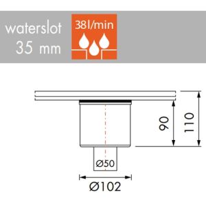 Easy Drain Multi EDMSI-3 sifon onderuitloop uitgang 50mm