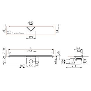 Easy Drain S-line SLINE1200 douchegoot 120cm zijuitloop