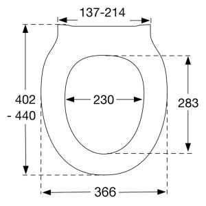 Pressalit Basic Line - UNI 1098000-D5999913 toiletzitting met deksel wit