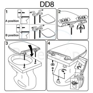 Pressalit DD8999 Code set verstelbare scharnieren chroom