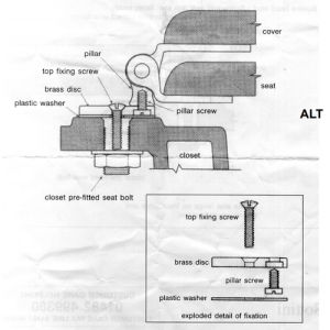 Ideal Standard Calla T2017AA scharnier set chroom